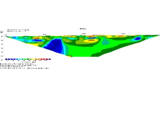 Recherche de fracturation profonde par Panneau Pole-dipole